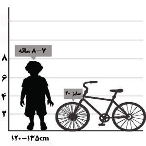 سایز دوچرخه بر اساس سن